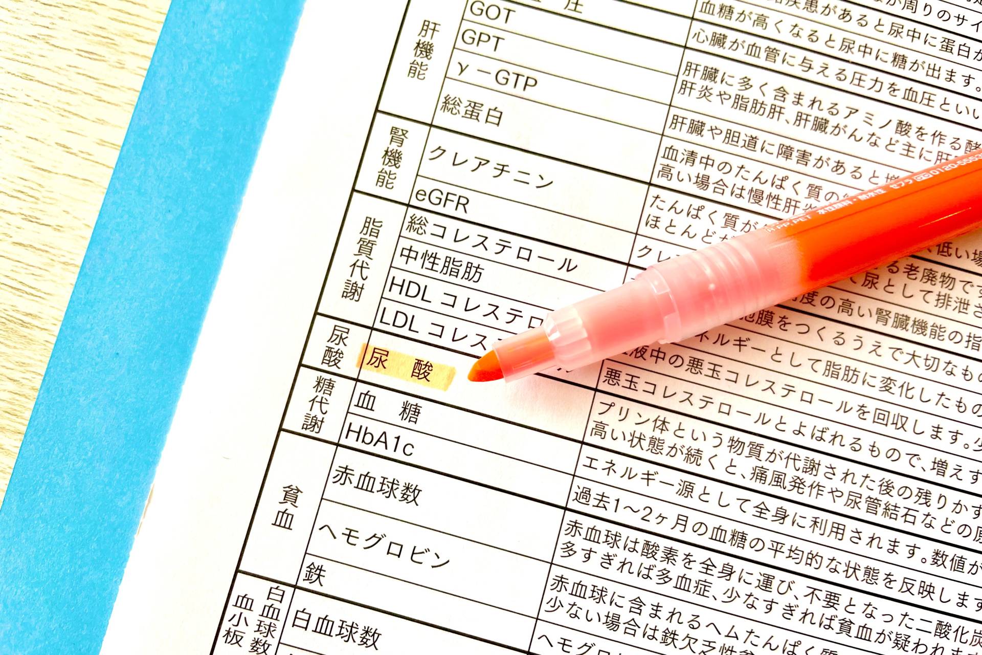 尿酸値が高いだけでも治療が必要？